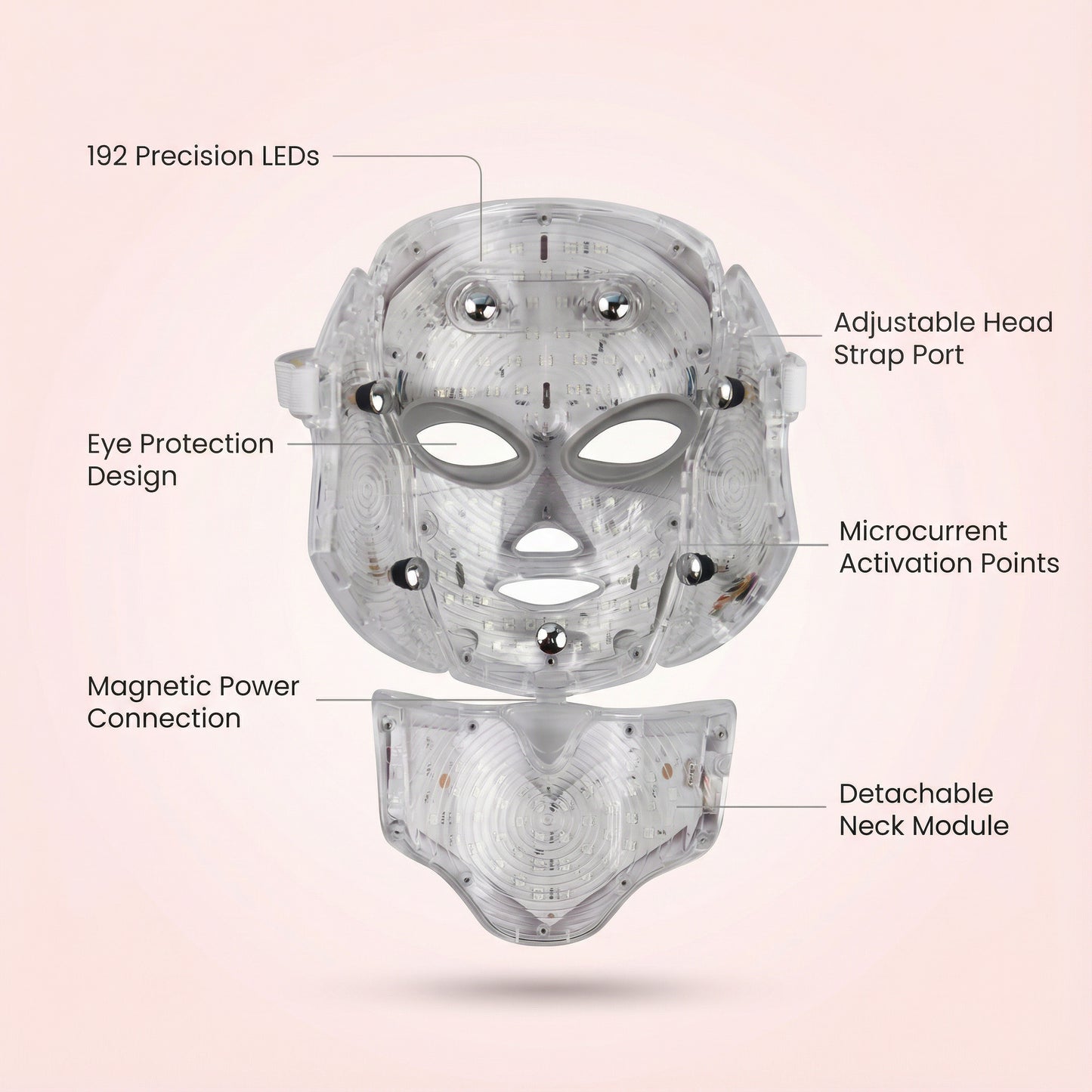 GloriousLift™ 7-Color ProMask