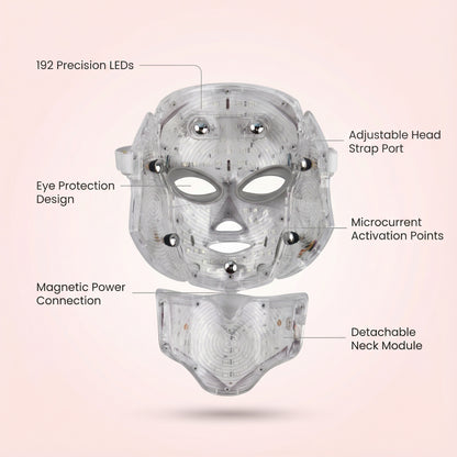 GloriousLift™ 7-Color ProMask