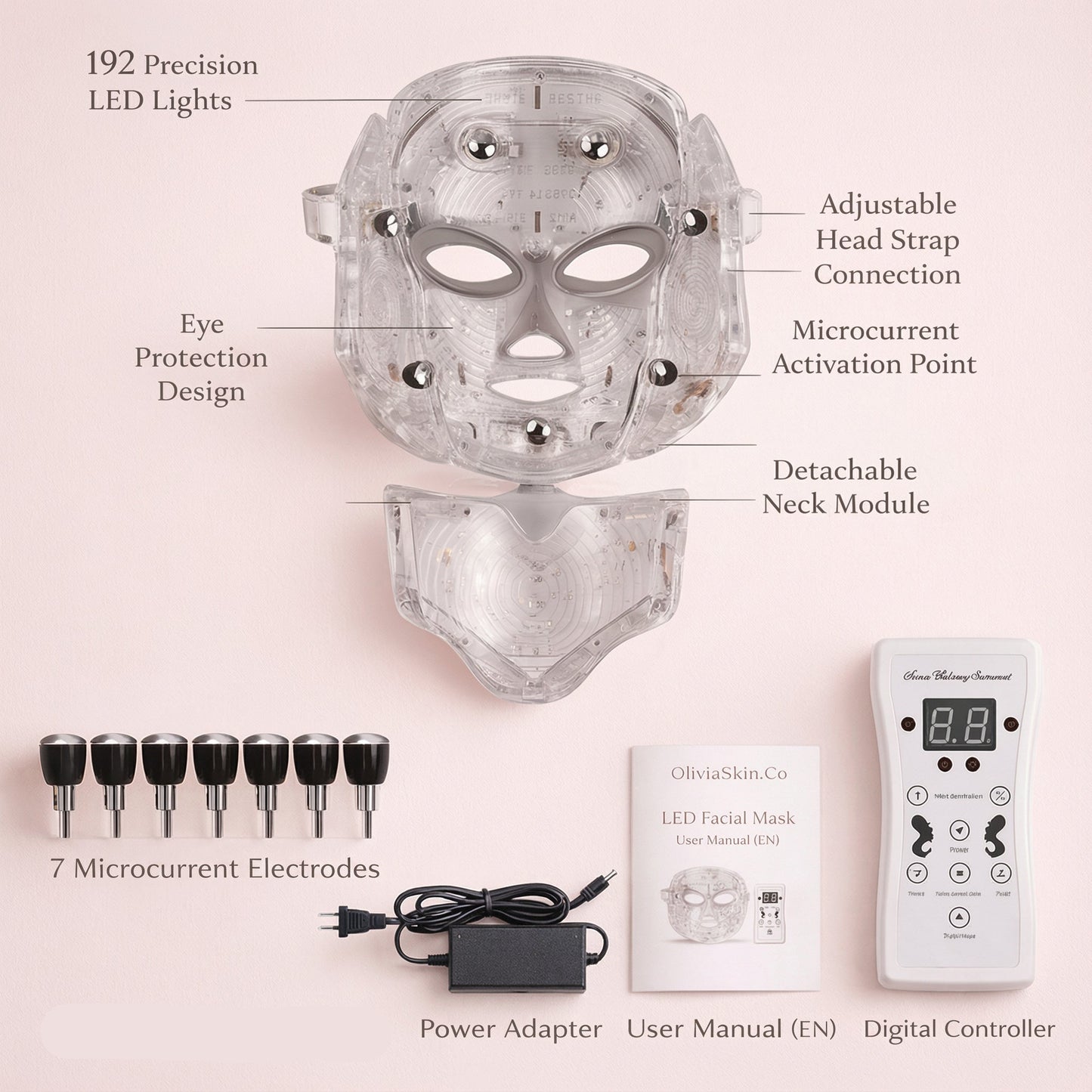 GloriousLift™ 7-Color ProMask