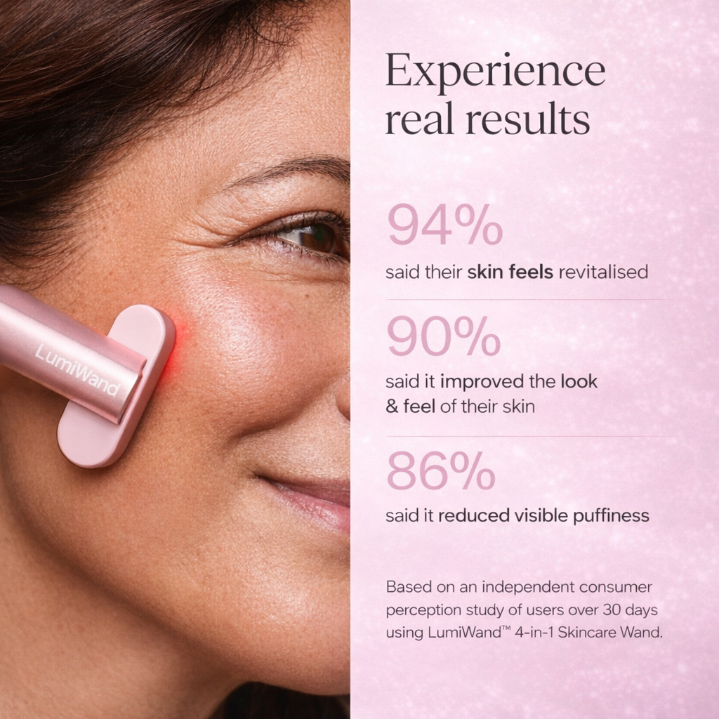 LumiWand™ 4-in-1 skincare wand