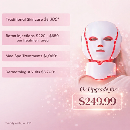 GloriousLift™ 7-Color ProMask