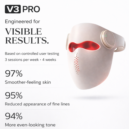 V3 Pro LED Face Mask