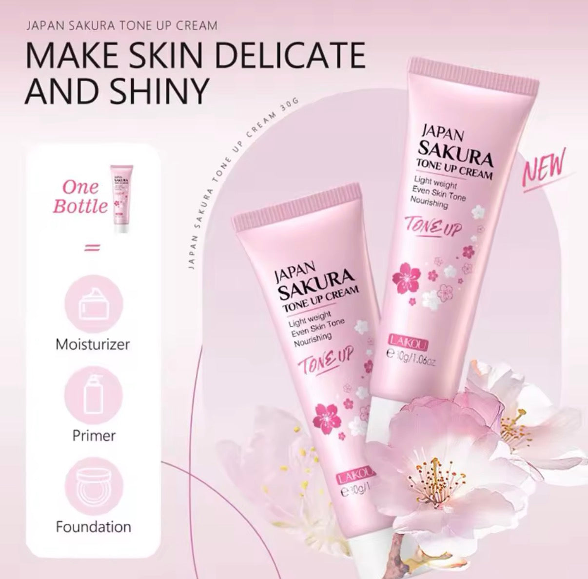 Japan Sakura™ Beauty Kit