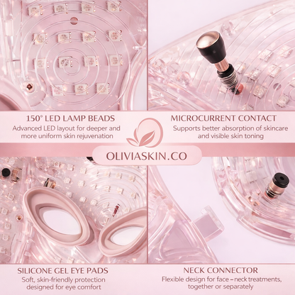 GloriousLift™ 7-Color ProMask