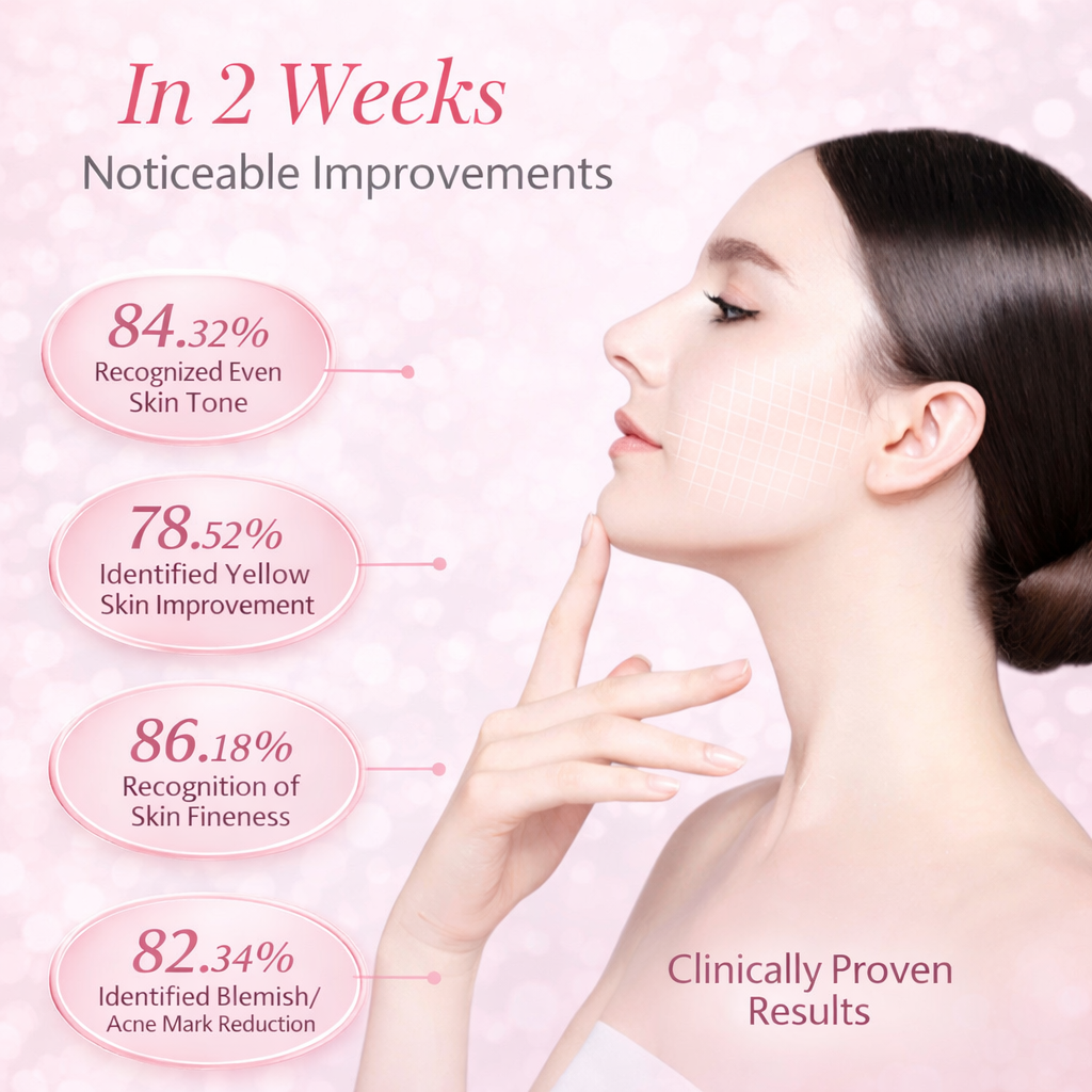 GloriousLift™ 7-Color ProMask