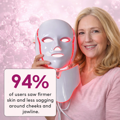 GloriousLift™ 7-Color ProMask