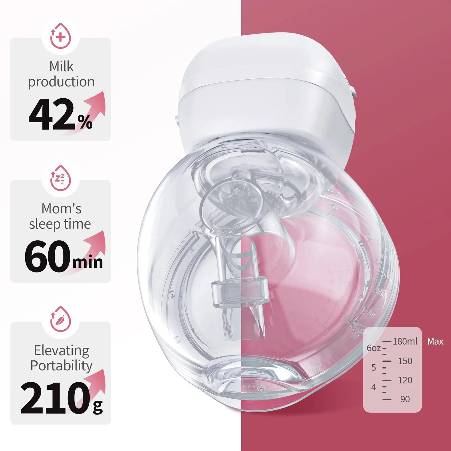 BreastFriend™- Electric Breast Pump