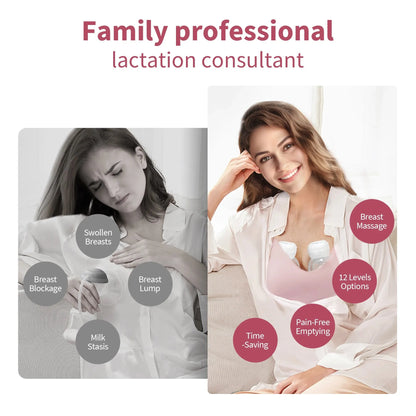 BreastFriend™- Electric Breast Pump