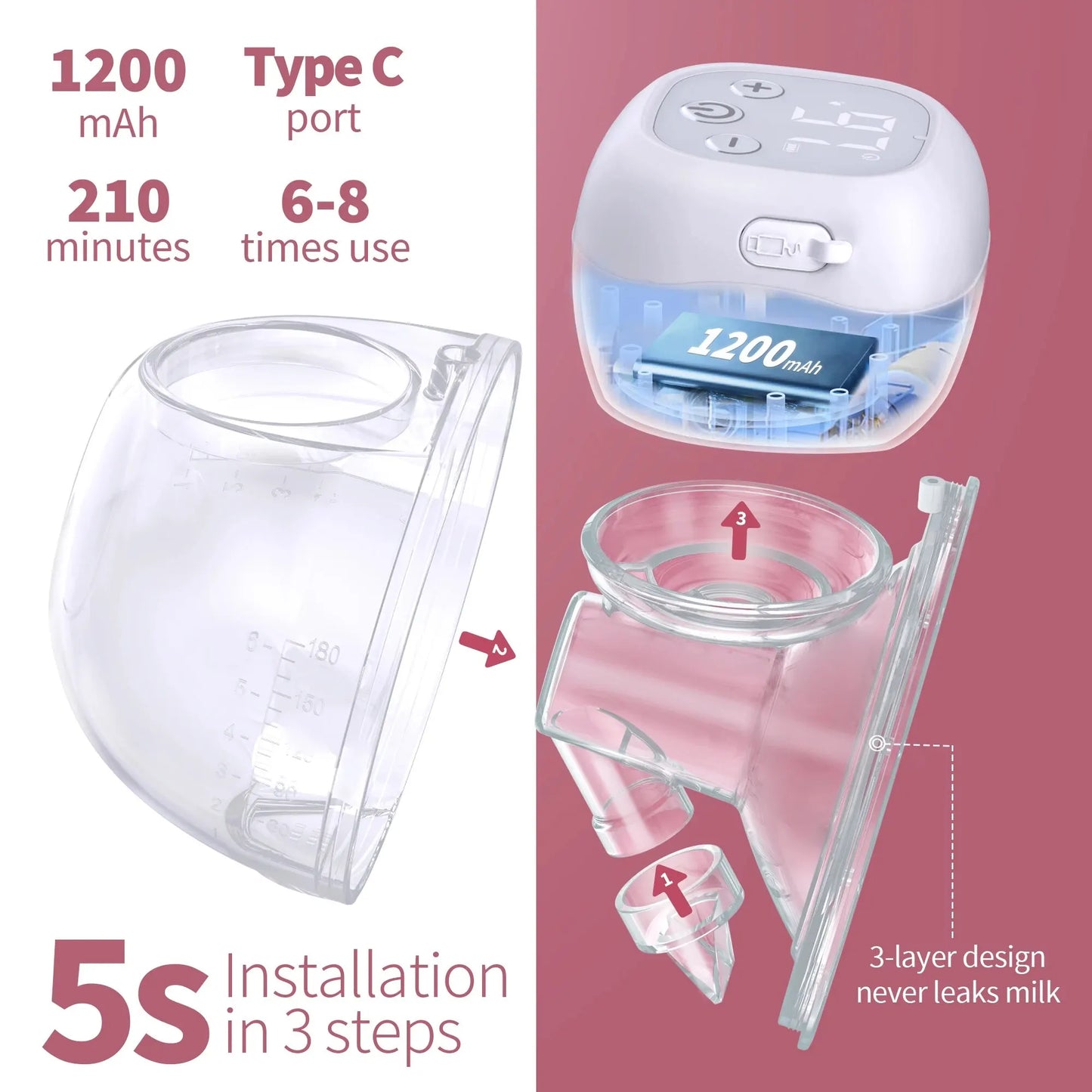 BreastFriend™- Electric Breast Pump