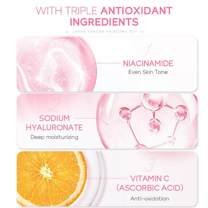 Japan Sakura™ Beauty Kit