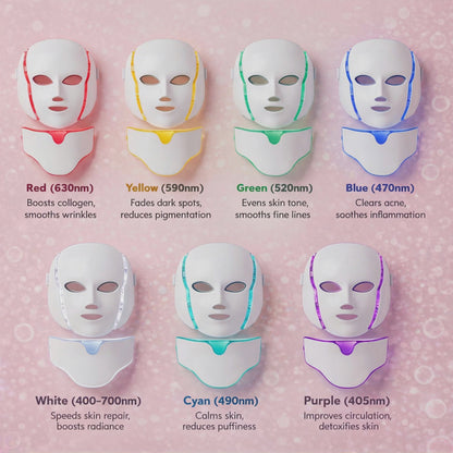 GloriousLift™ 7-Color ProMask